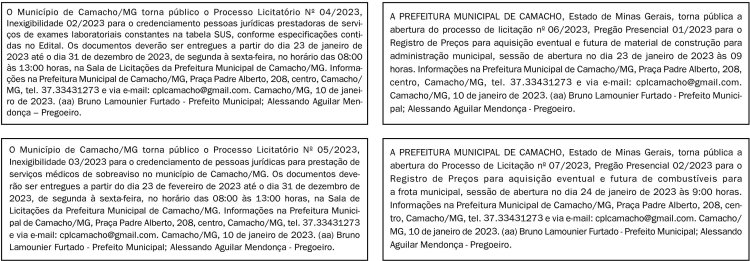 Edital Prefeitura Municipal de Camacho/MG