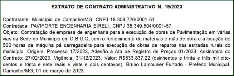 Edital Prefeitura Municipal de Camacho/MG
