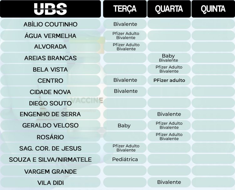 Vacinação contra covid é nestas terça e quarta