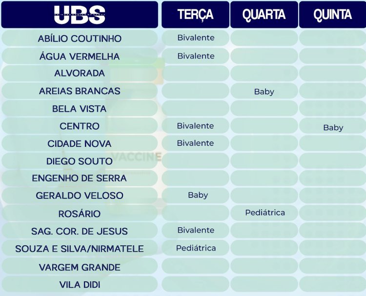 Saúde divulga escala de vacinação contra a covid