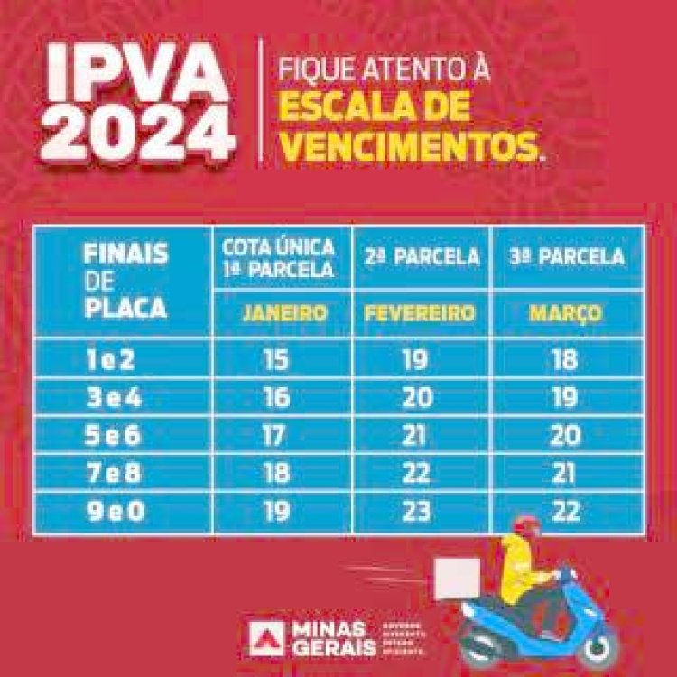 Liberado o pagamento do IPVA 2024