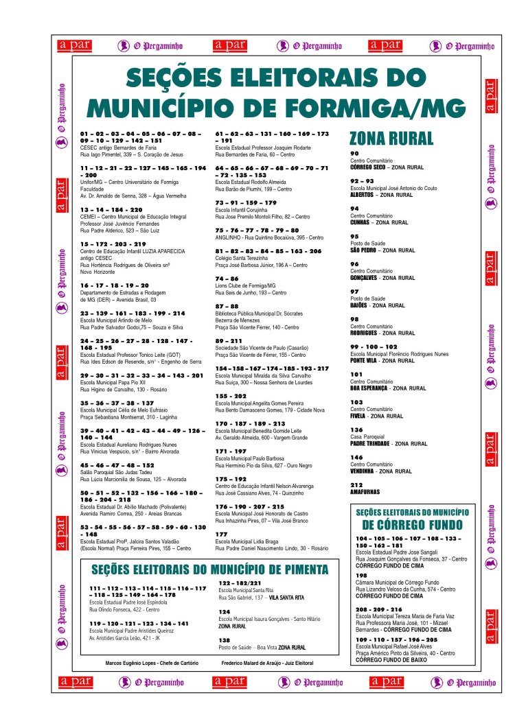 Seções Eleitorais - Formiga-MG